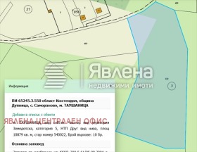 ������� ������ | Imot.bg � ����� ������ 2