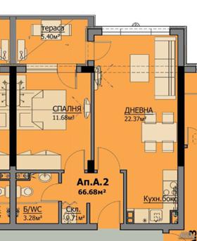 ������� 2-����� | Imot.bg � ����� ������ 4