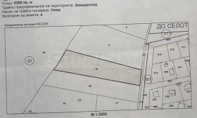 ������� ������ | Imot.bg � ����� ������ 7