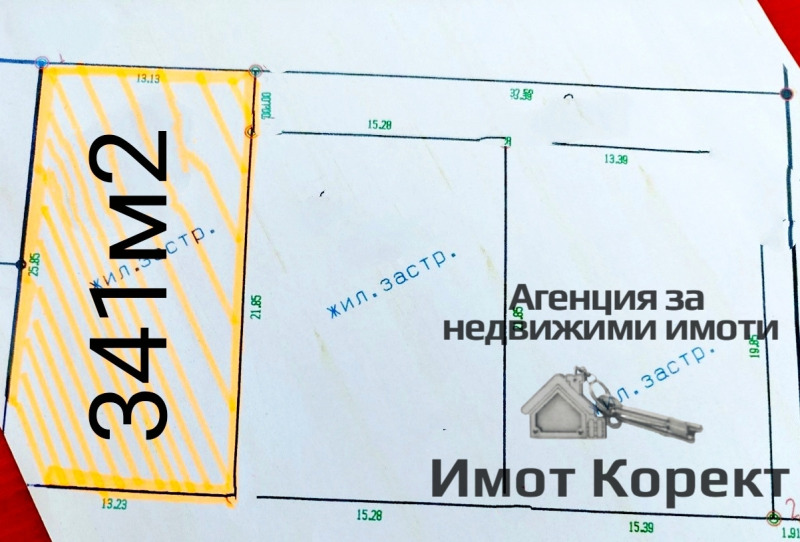 Продава ПАРЦЕЛ, гр. Асеновград, област Пловдив, снимка 1 - Парцели - 48964081