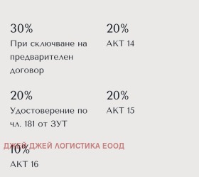 ������� 2-����� | Imot.bg � ����� ������ 10