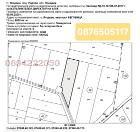 ������� ������ | Imot.bg � ����� ������ 2