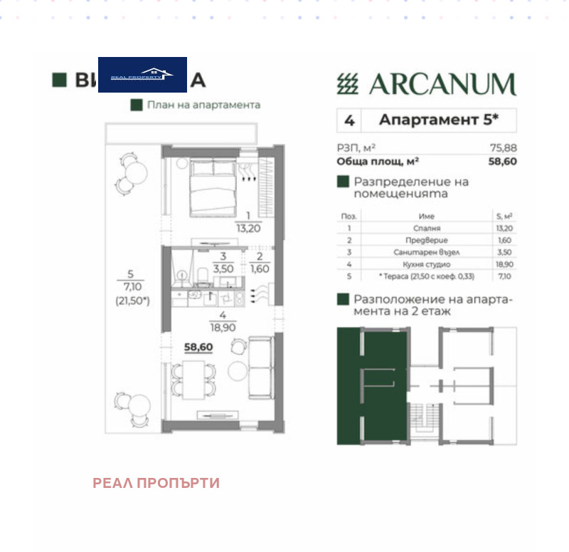 Til salg  Hus Varna , m-t Alen mak , 76 kvm | 95482560 - billede [10]