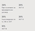Продава 2-СТАЕН, гр. София, Малинова долина, снимка 10