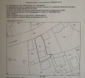 Продава ПАРЦЕЛ, гр. Панагюрище, област Пазарджик, снимка 6