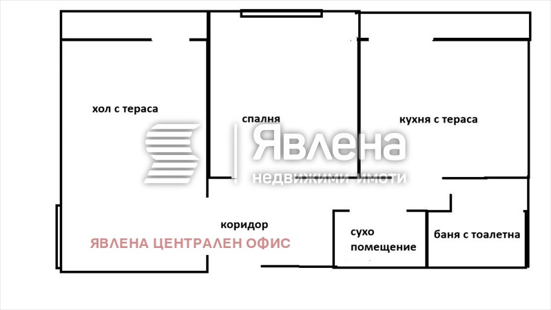 ������� 2-����� | Imot.bg � ����������� 1