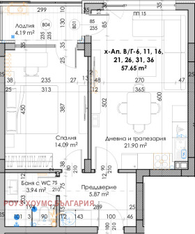  2- | Imot.bg    2