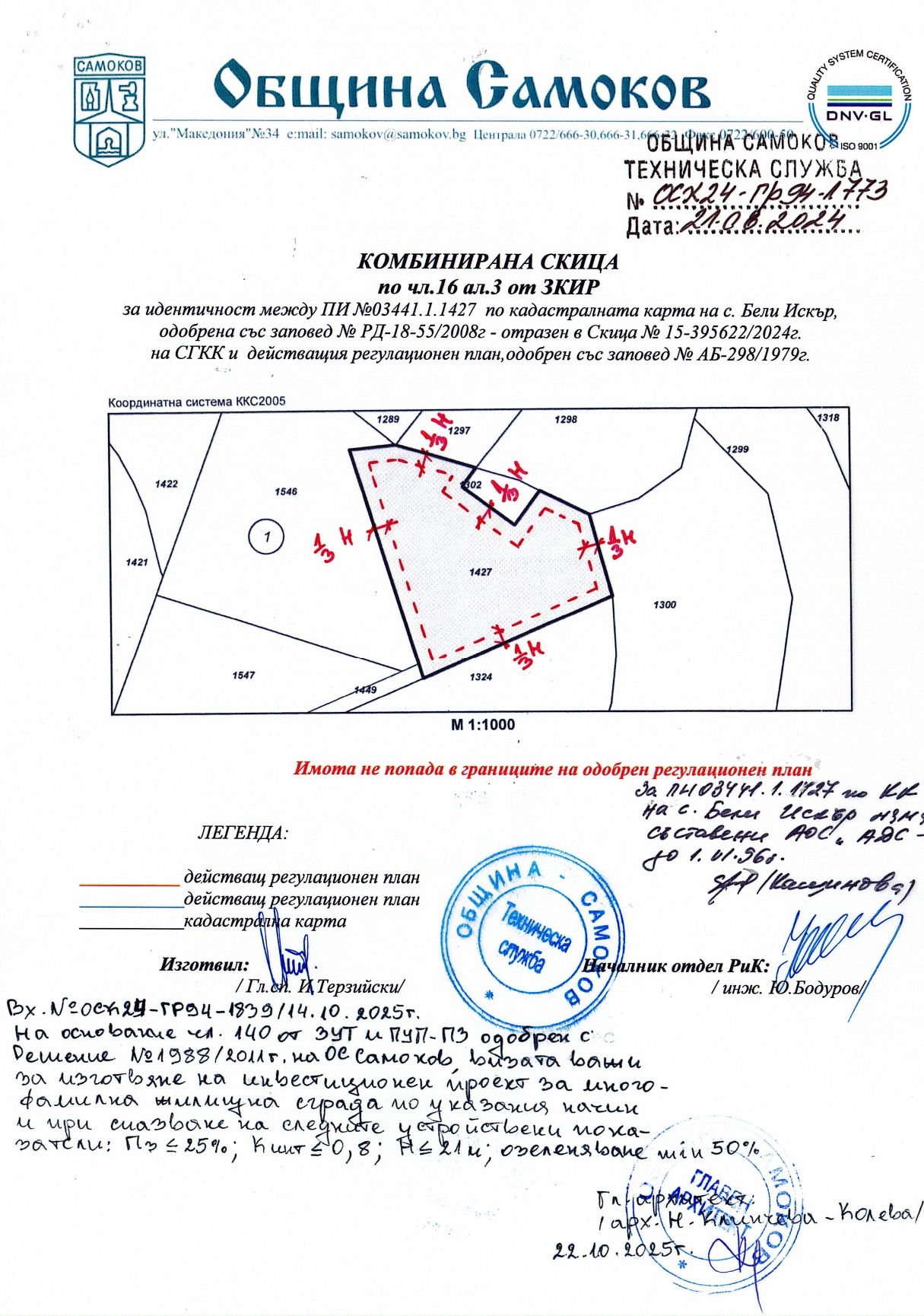 ������� ������ | Imot.bg � ����������� 1