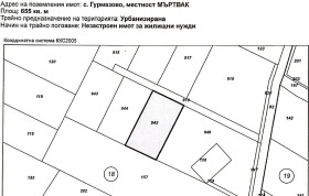   | Imot.bg    4