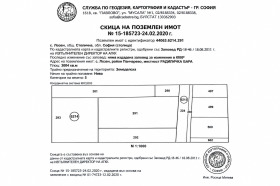 Продава  Парцел, град София