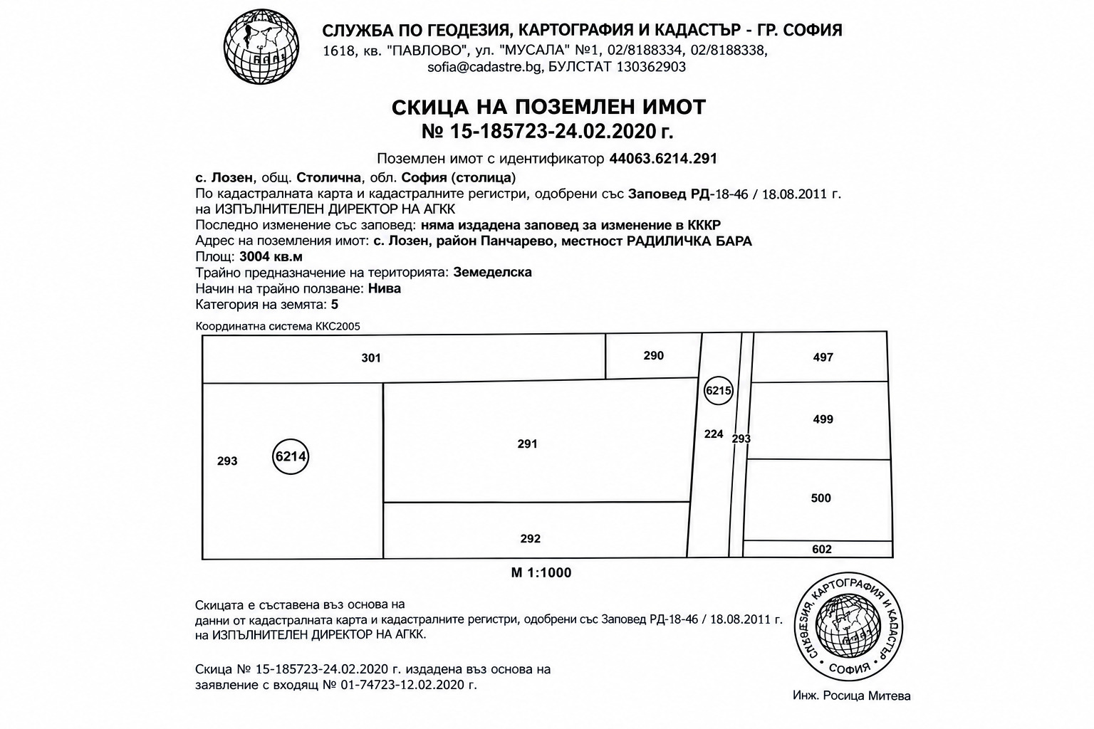 Продава ПАРЦЕЛ, гр. София, с. Лозен