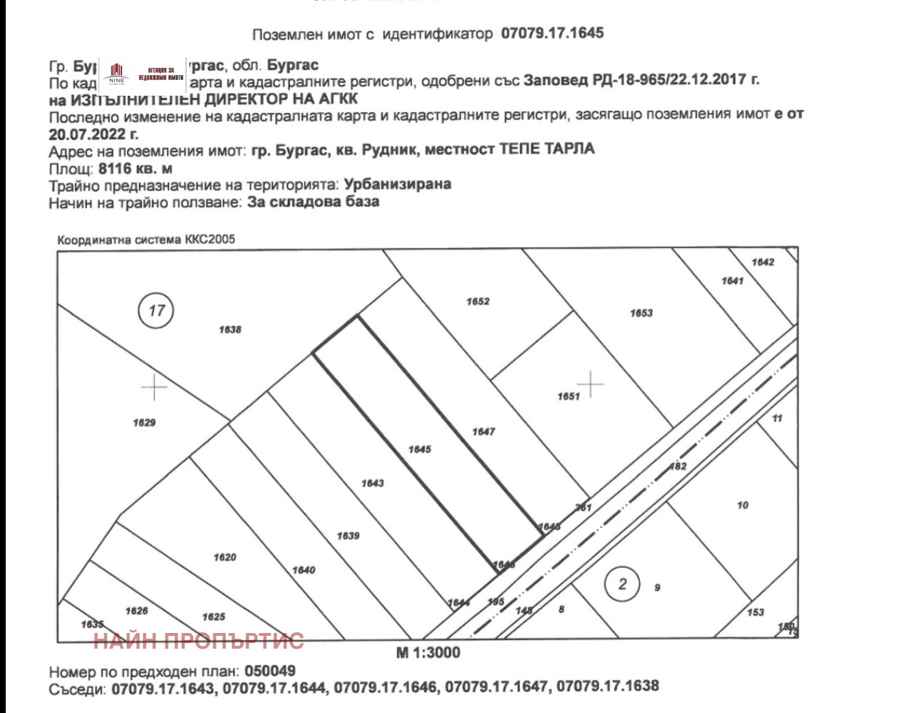 ������� ������ | Imot.bg � ����������� 1