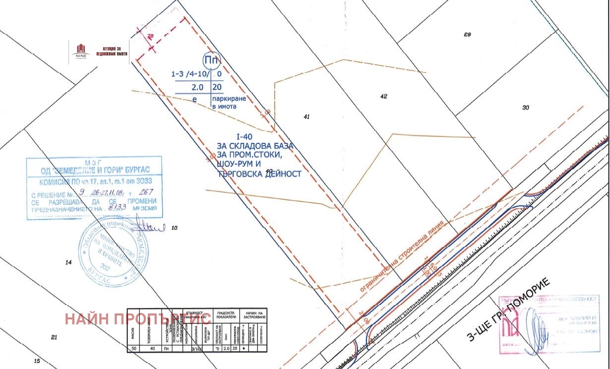 ������� ������ | Imot.bg � ����������� 4