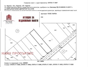 ������� ������ | Imot.bg � ����� ������ 2