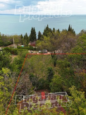 ������� ���� | Imot.bg � ����� ������ 3