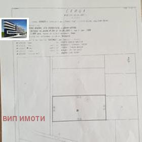 Продава ПАРЦЕЛ | Imot.bg — изображение 3