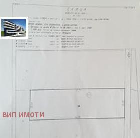 Продава ПАРЦЕЛ | Imot.bg — изображение 1