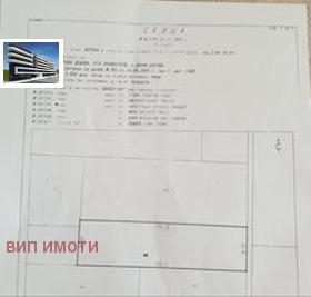Продава ПАРЦЕЛ | Imot.bg — изображение 2