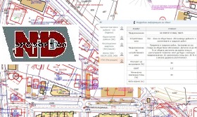 ПАРЦЕЛ, 2 975 m2