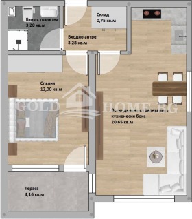 ������� 2-����� | Imot.bg � ����� ������ 2