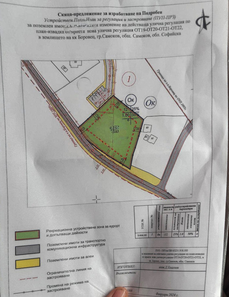 Na sprzedaż  Działka region Sofia , k.k. Borowec , 2500 mkw | 37361516
