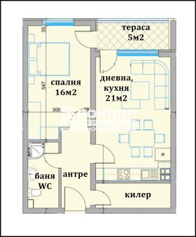 ������� 2-����� | Imot.bg � ����� ������ 6