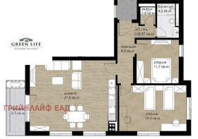  3- | Imot.bg    3
