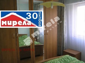  4- | Imot.bg    7