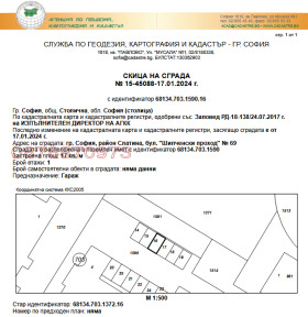 ������� ����� | Imot.bg � ����� ������ 2