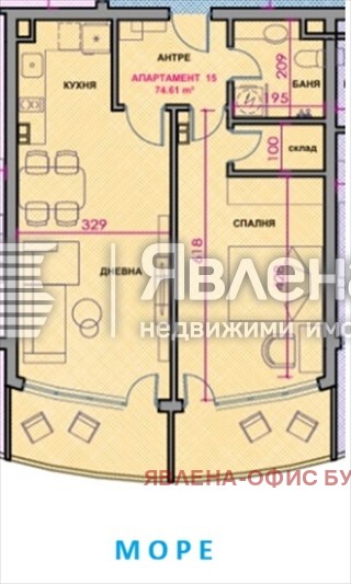 ������� 2-����� | Imot.bg � ����������� 2