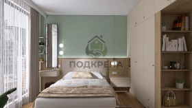  3- | Imot.bg    15