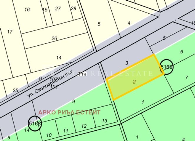 ������� ������ | Imot.bg � ����������� 1