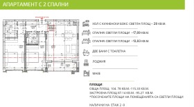 3-стаен град София, Люлин 2 4