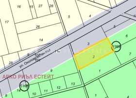 ПАРЦЕЛ, 3 053 m2