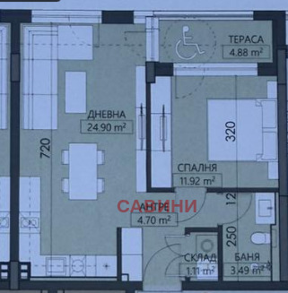 ������� 2-����� | Imot.bg � ����������� 1