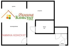 ������� 1-����� | Imot.bg � ����� ������ 15