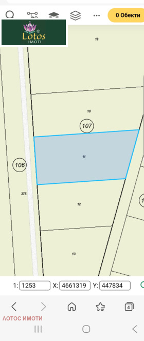 ������ ������� ���������� ����