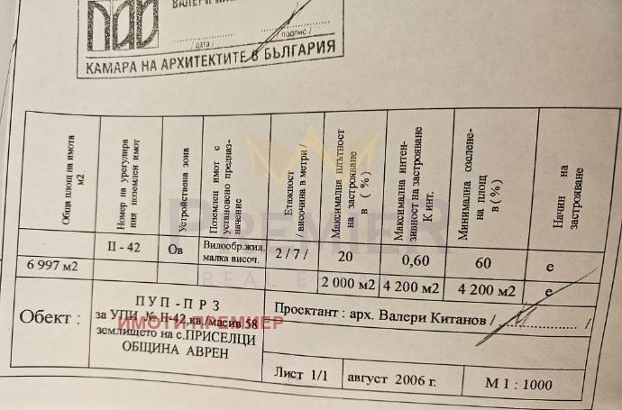 Продава ПАРЦЕЛ, с. Приселци, област Варна, снимка 2 - Парцели - 49202078