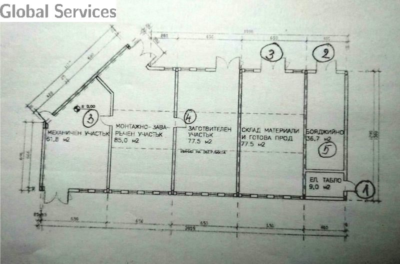 ������� �������/����� | Imot.bg � ����������� 5