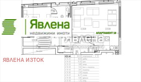 ������� 2-����� | Imot.bg � ����� ������ 7