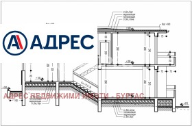 ������� ���� | Imot.bg � ����� ������ 9