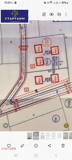 ПАРЦЕЛ, 2 396 m2