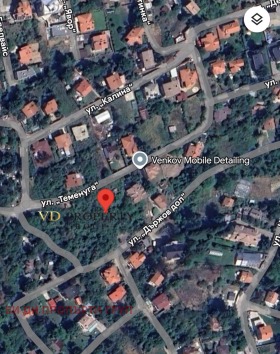 ������� ������ | Imot.bg � ����� ������ 3