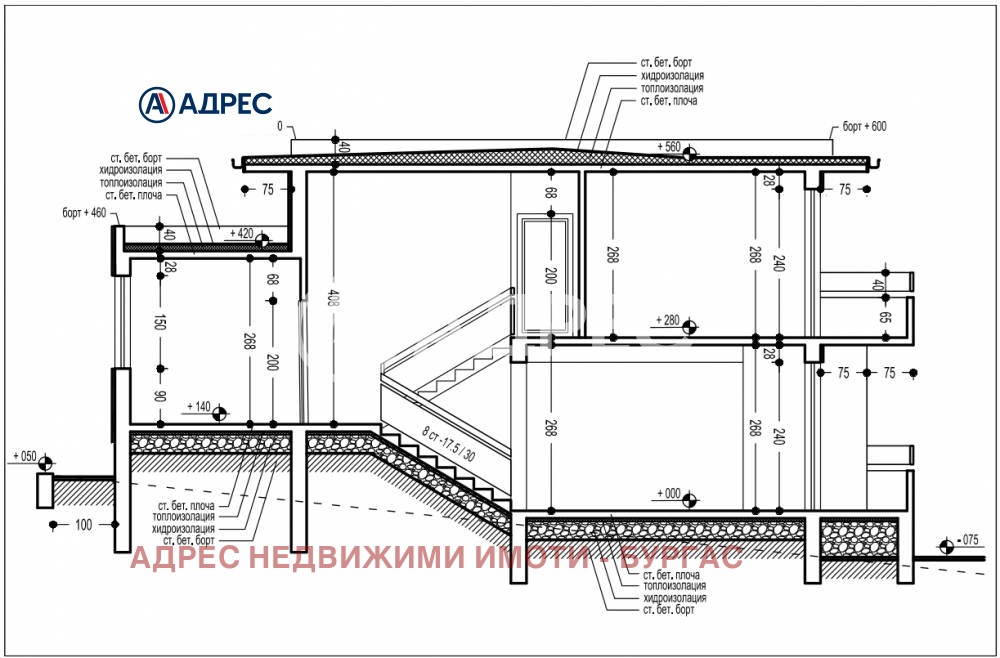 Продава КЪЩА, с. Лъка, област Бургас, снимка 8 - Къщи - 54103900