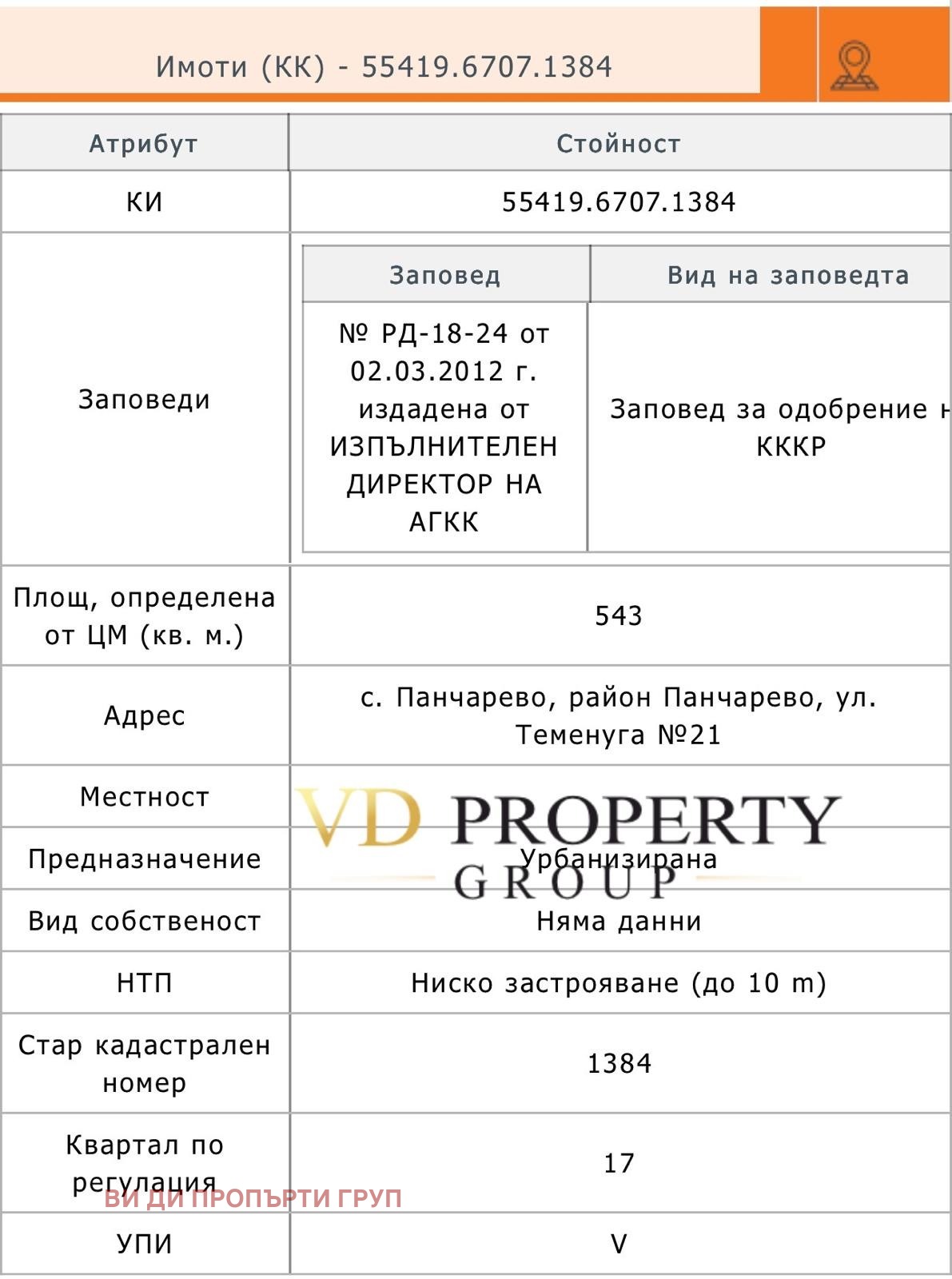 Продава ПАРЦЕЛ, гр. София, с. Панчарево, снимка 2 - Парцели - 54134770