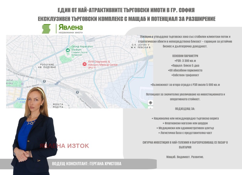 Продава ТЪРГОВСКИ КОМПЛЕКС в град София, Подуяне - 3300 кв.м / 6 500 000 € » 12 712 895.00 лв., ЯВЛЕНА ИЗТОК
