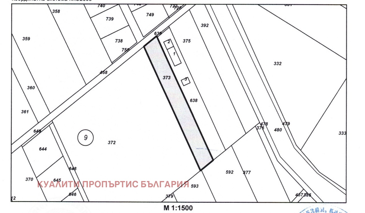 ������� ������ | Imot.bg � ����������� 1