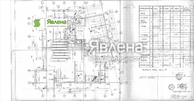 À vendre  Boutique Sofia , Orlandovtsi , 598 m² | 79397528 - image [9]