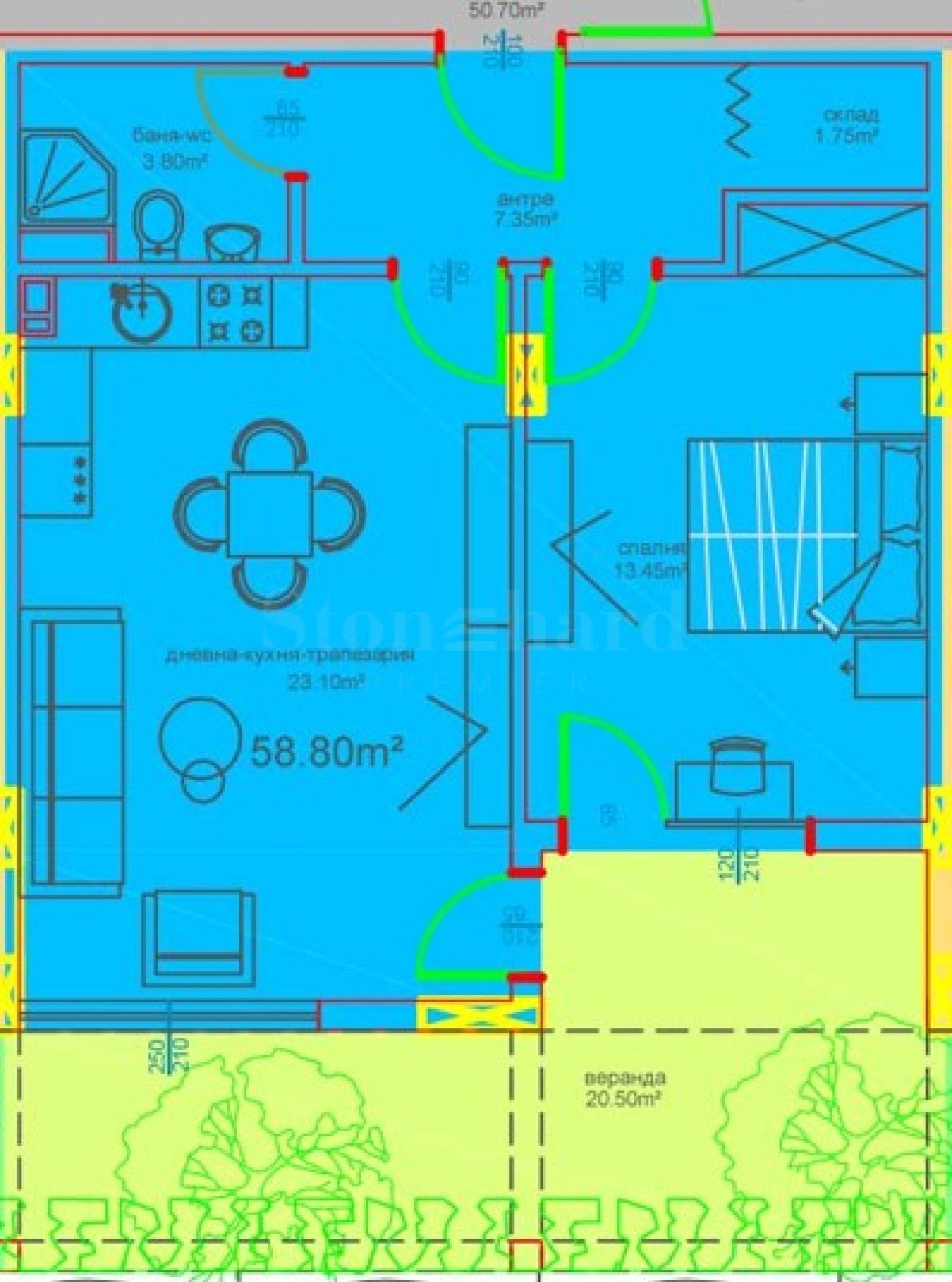 ������� 2-����� | Imot.bg � ����������� 2