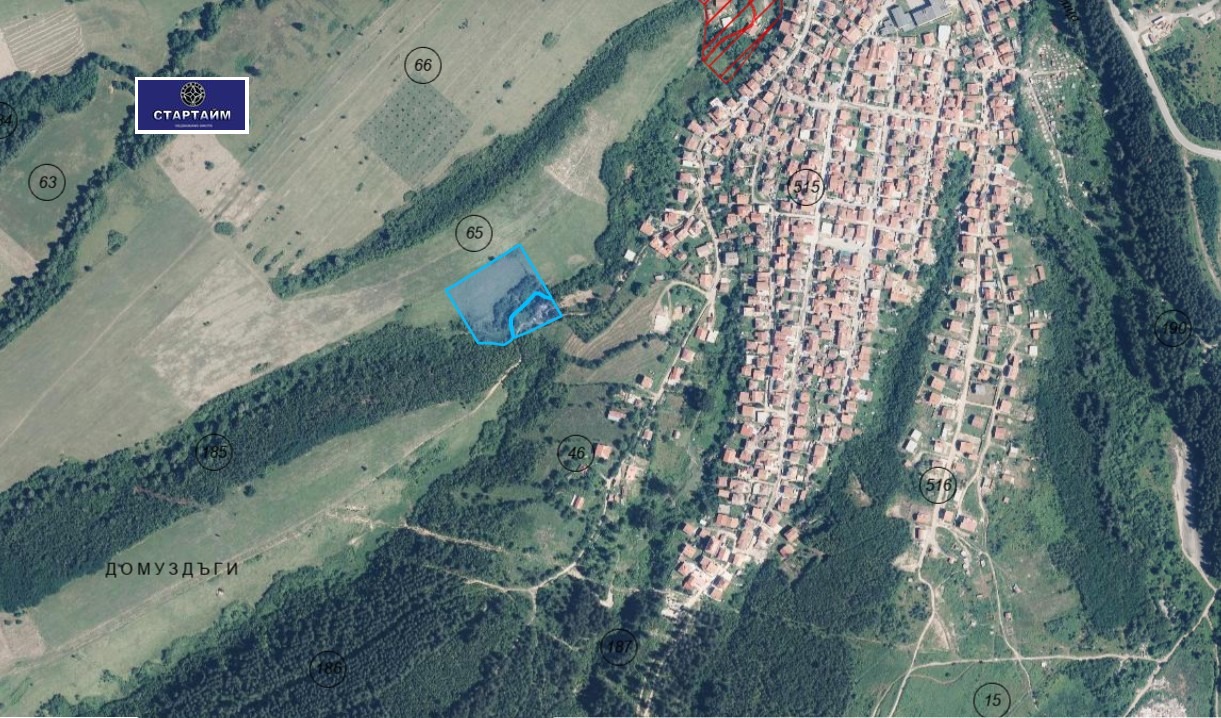������� ���������� ���� | Imot.bg � ����������� 2
